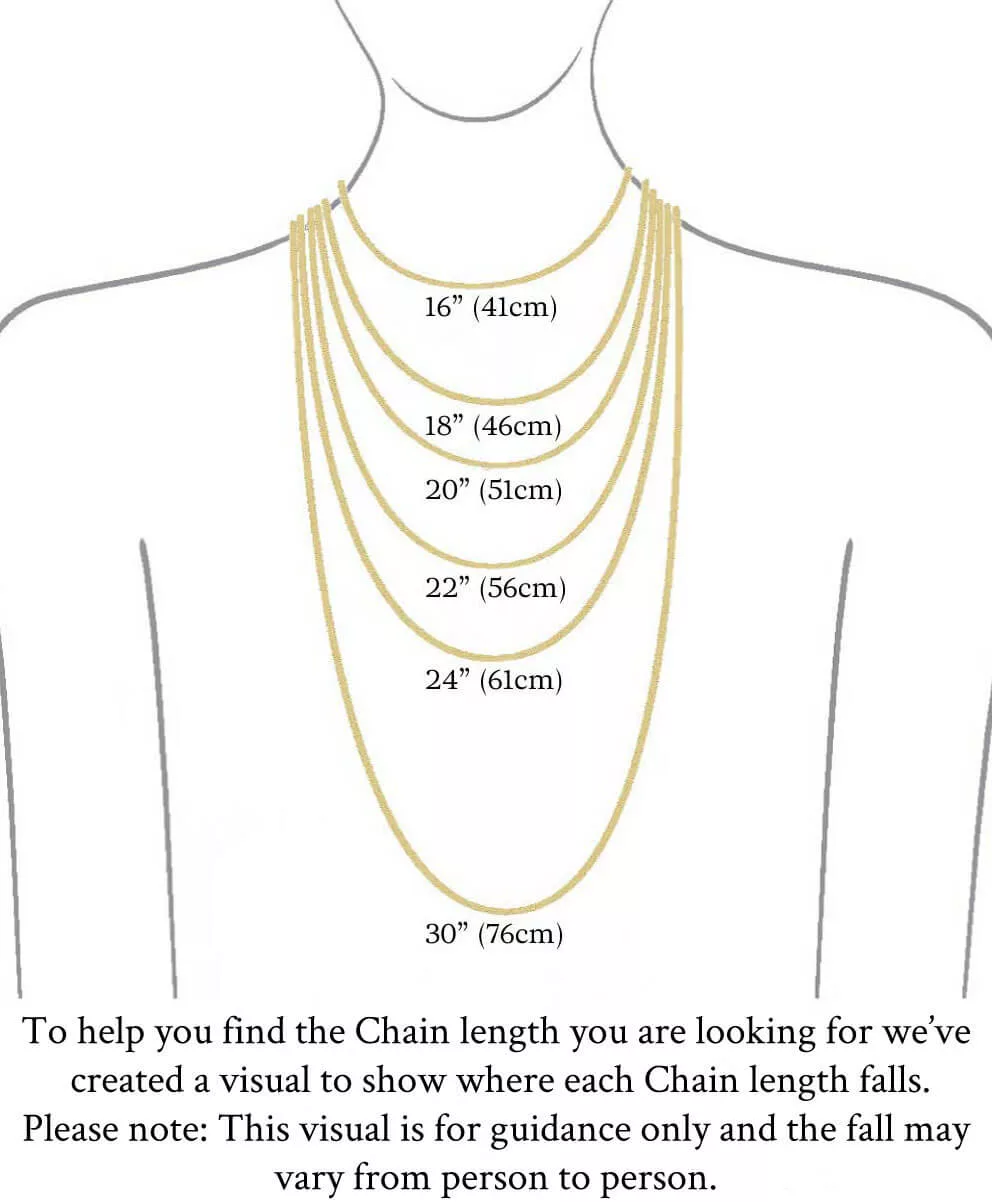 Necklace Size Guide